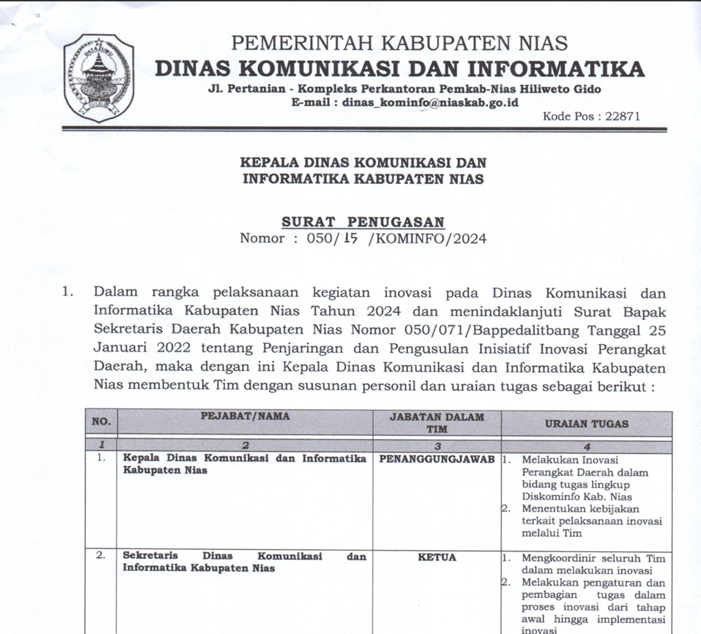 Surat Penugasan Pelaksanaan Kegiatan Inovasi