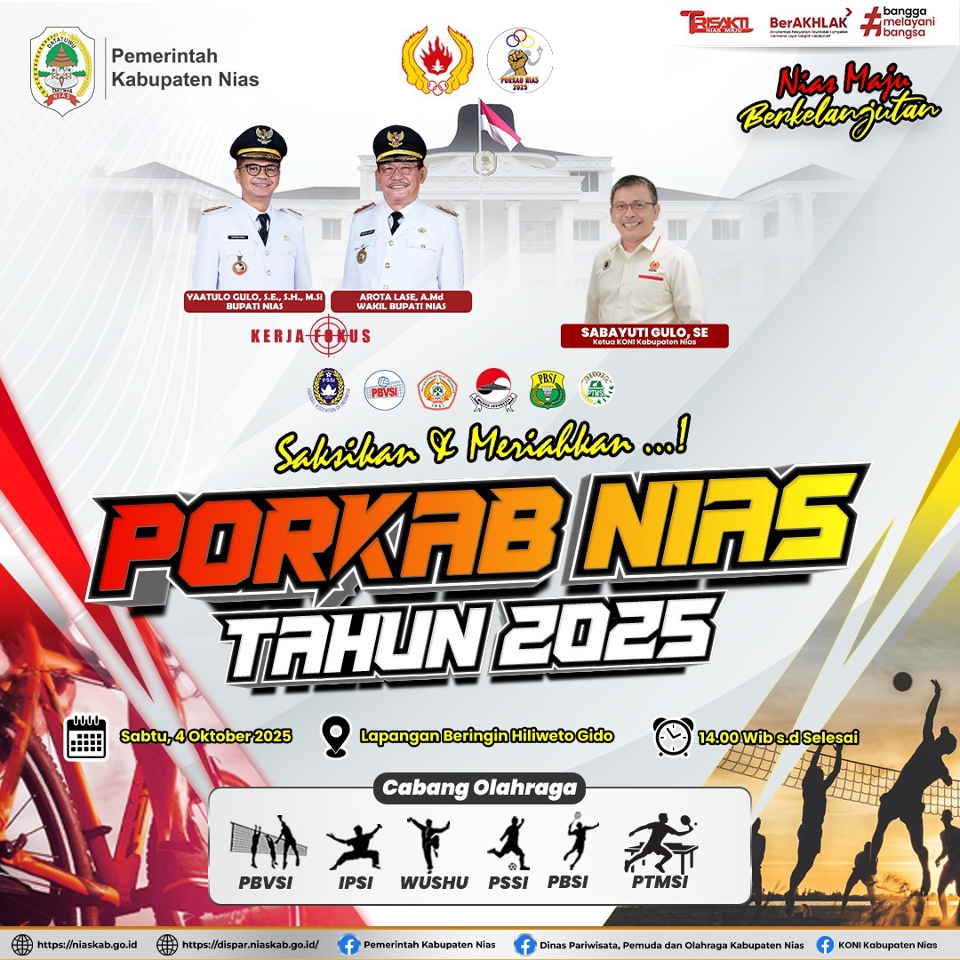 PORKAB Nias Tahun 2025